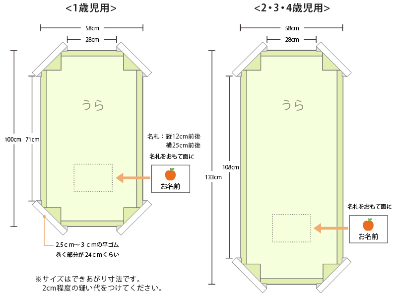 コットマットのサイズ