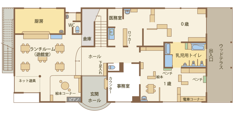 １F（0歳児・1歳児クラス・ランチルーム）