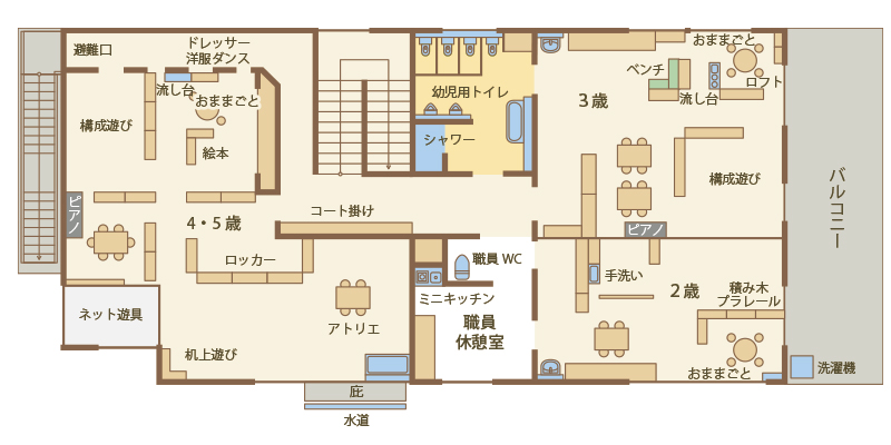 ２F（２歳児・３歳児・４、５歳児クラス）