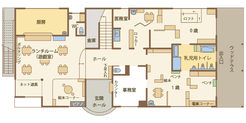 １F（0歳児・1歳児クラス・ランチルーム）